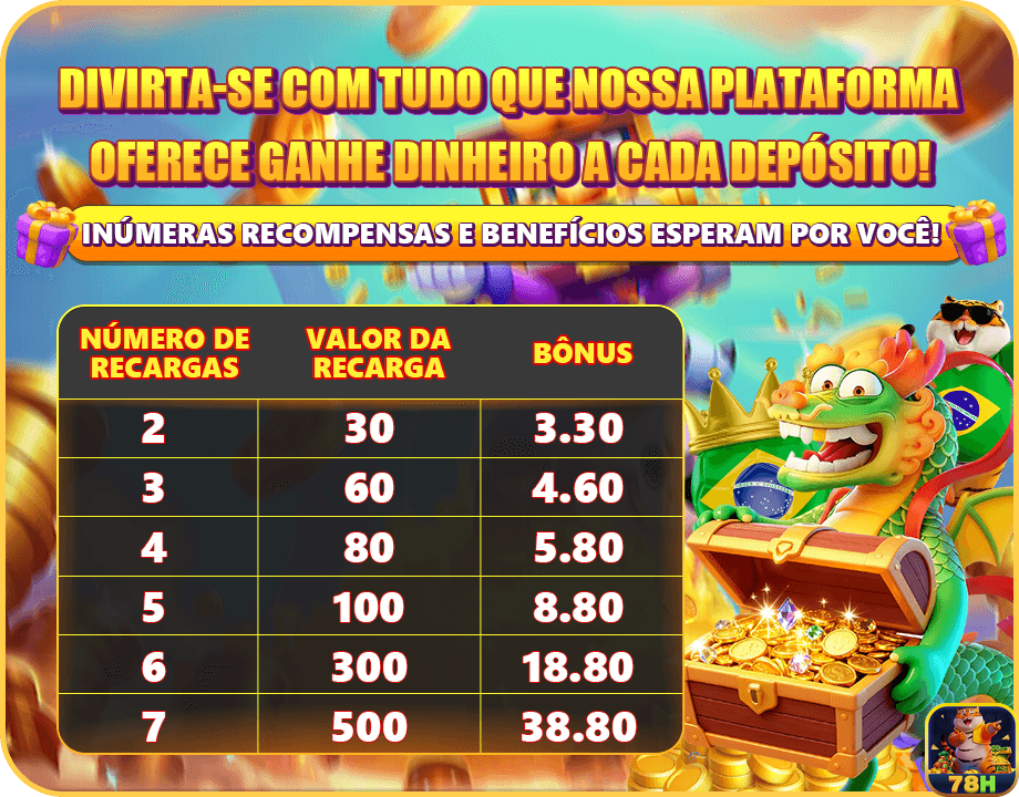 78h.com aproveite dinâmico jogo
